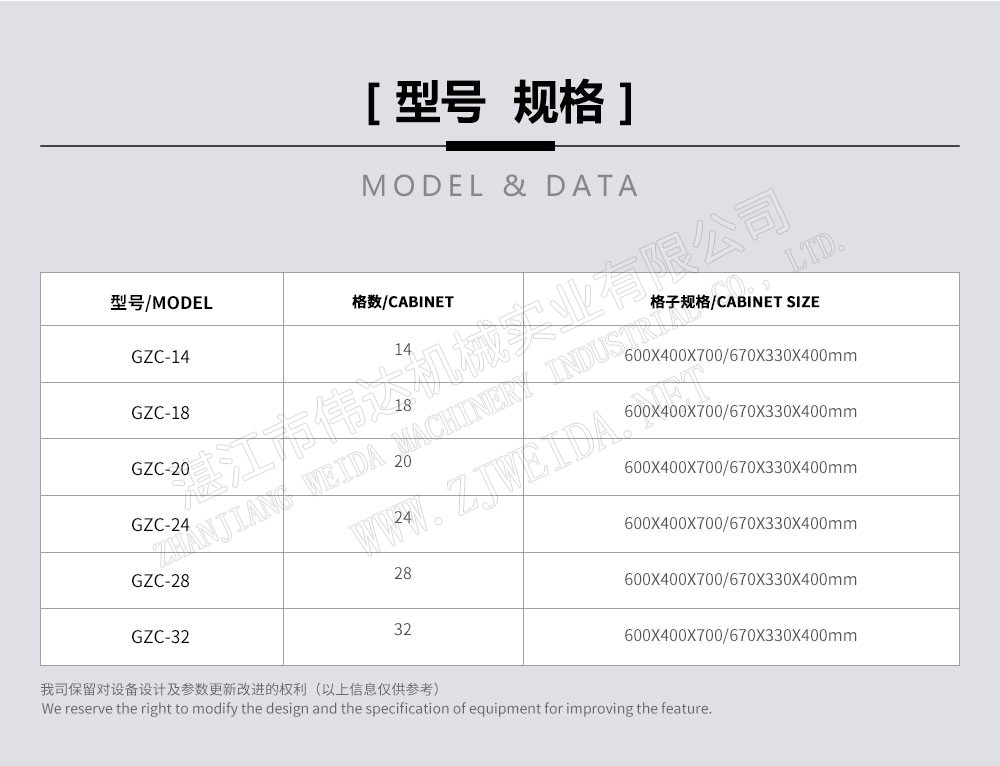 天然橡膠初加工設(shè)備-干燥車-fr 天然橡膠初加工設(shè)備-干燥車